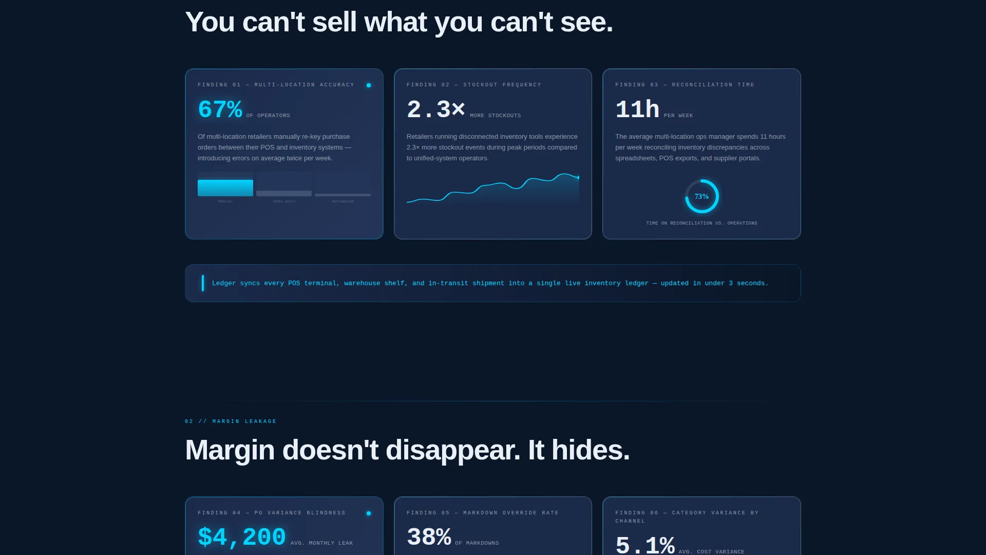 Retail ERP Landing Page Template | Card Grid