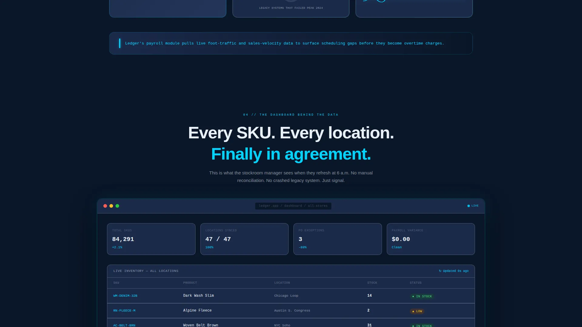 Retail ERP Landing Page Template | Card Grid