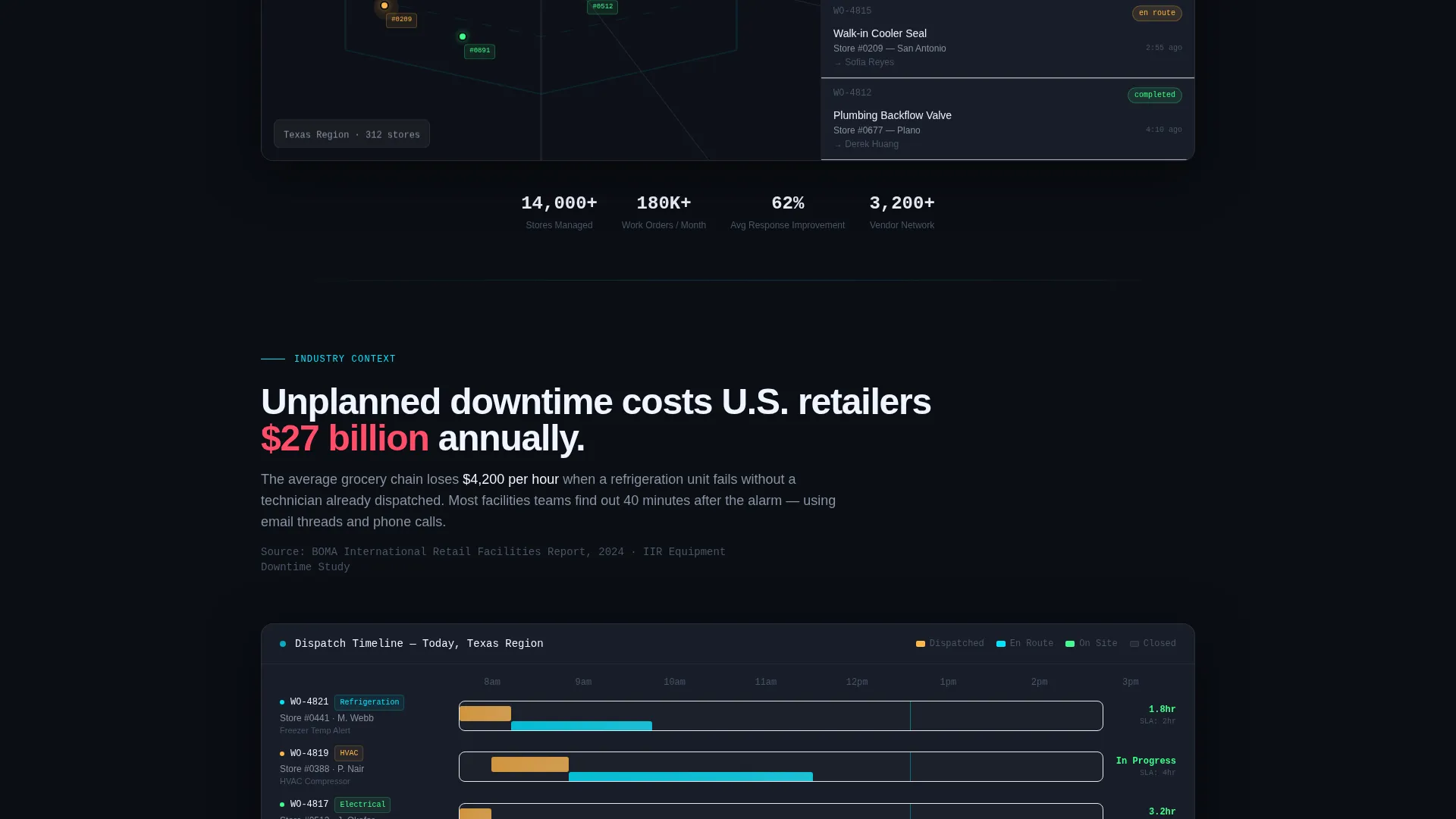 Smart Field Ops Landing Page Template