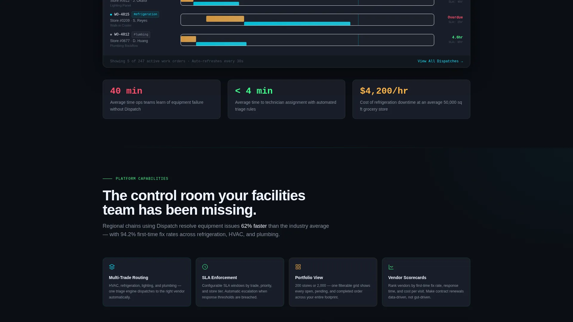 Smart Field Ops Landing Page Template