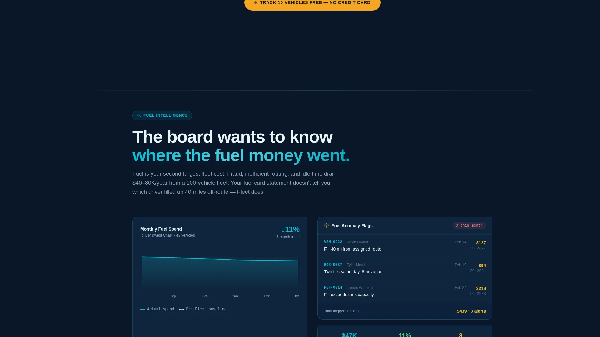 Retail Fleet Management Landing Page Template