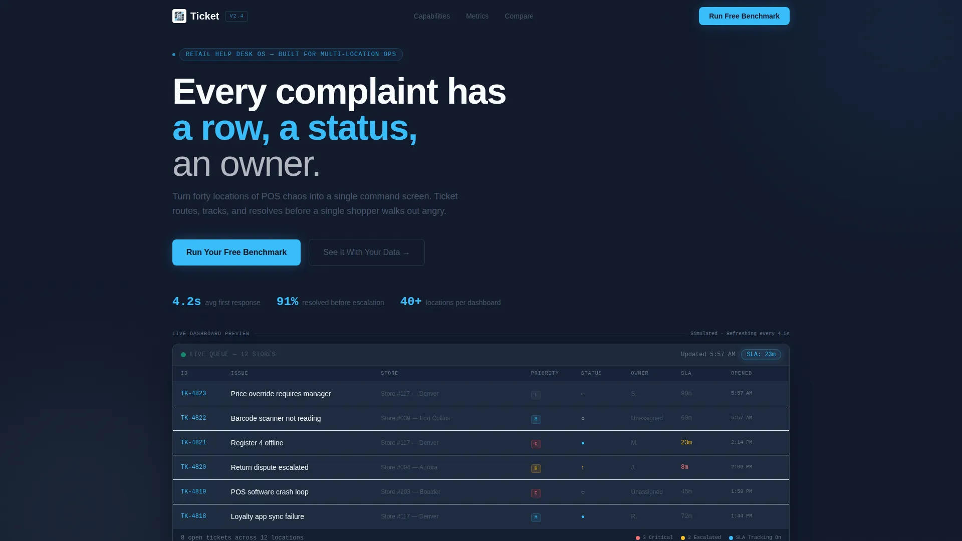 Retail Help Desk Landing Page Template