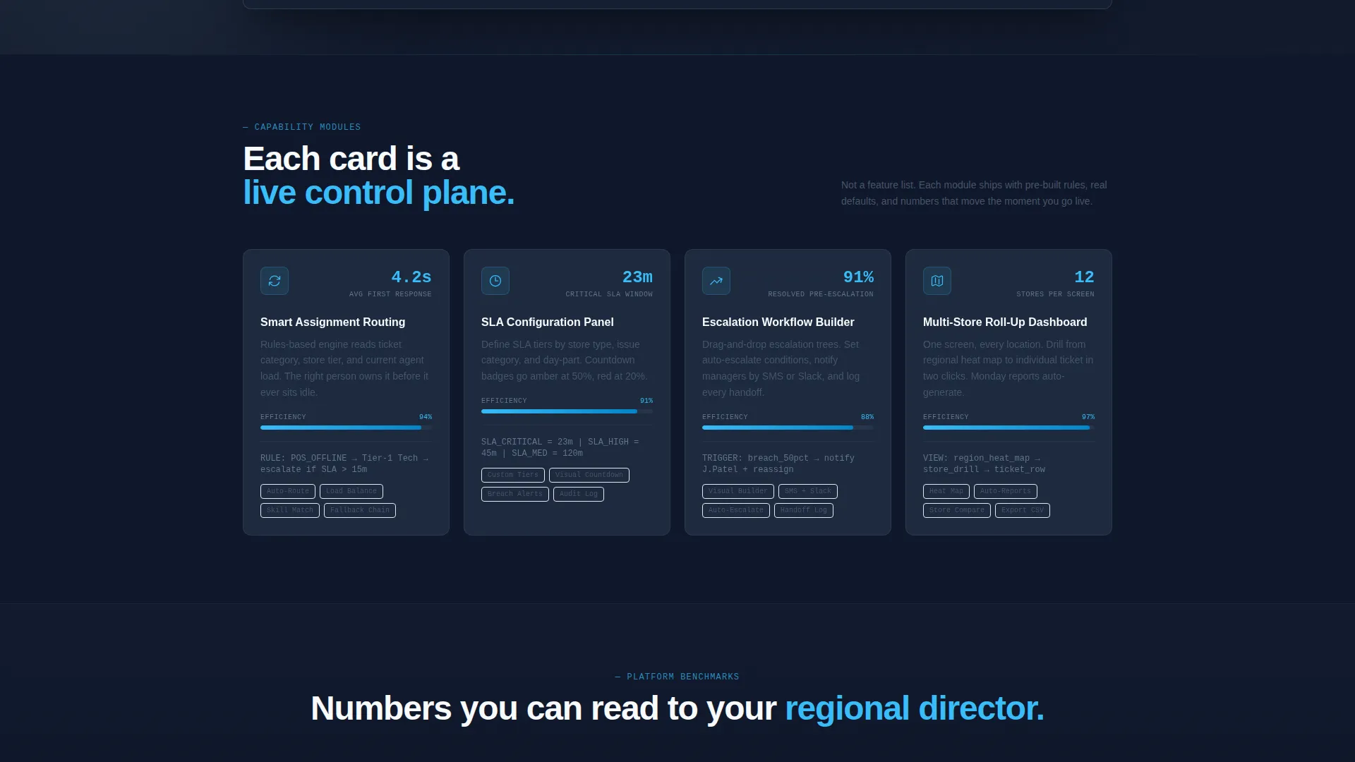 Retail Help Desk Landing Page Template