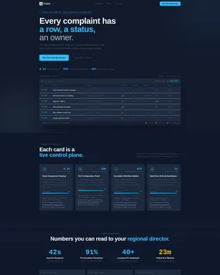 Retail Help Desk Landing Page Template