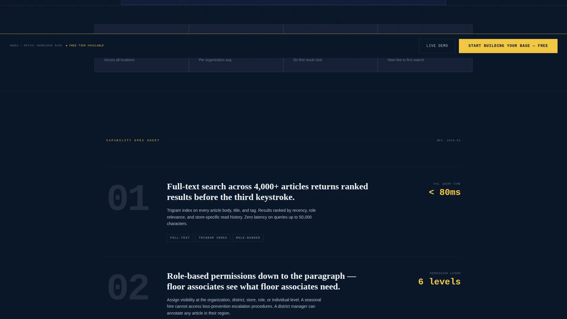 Retail Knowledge Base Landing Page Template