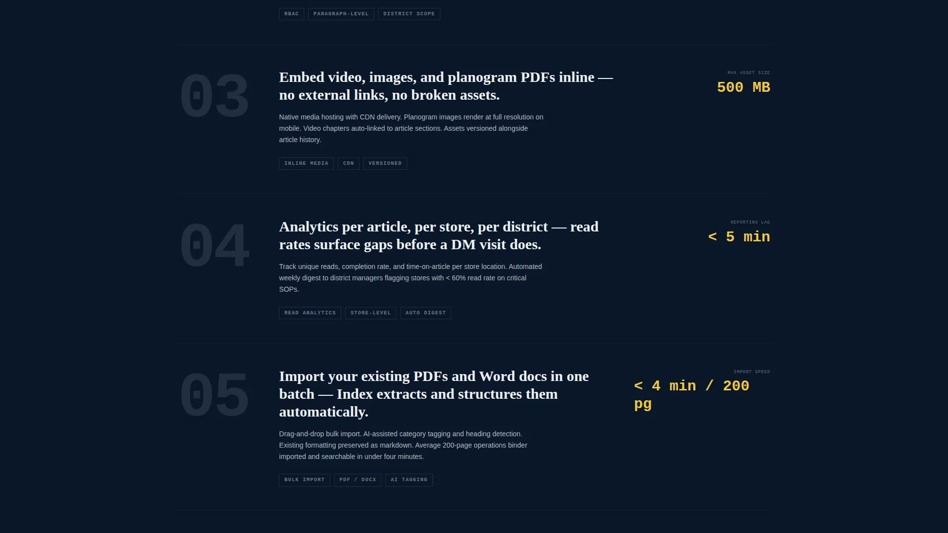 Retail Knowledge Base Landing Page Template