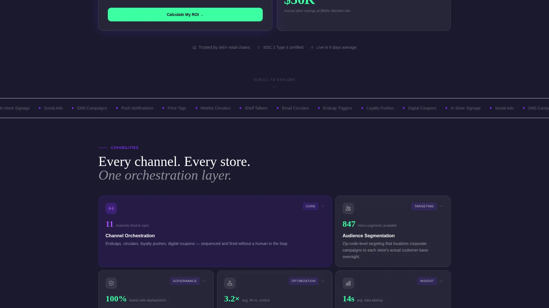 Retail Marketing Automation Landing Page Template