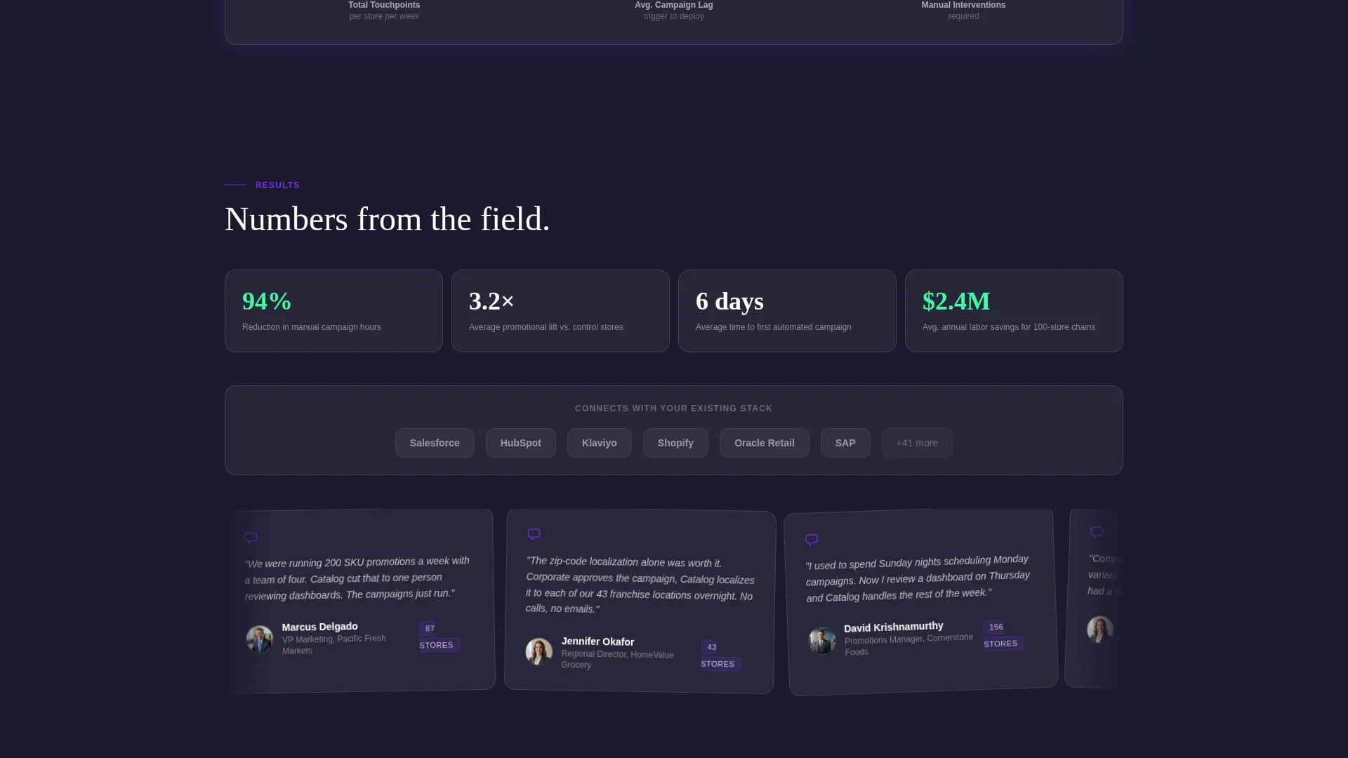 Retail Marketing Automation Landing Page Template