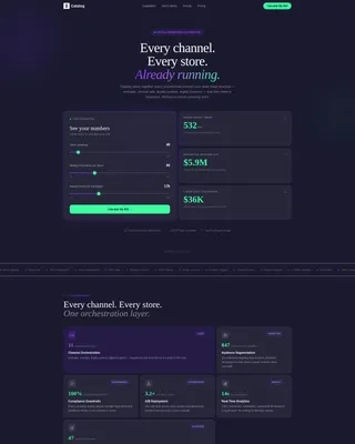 Retail Marketing Automation Landing Page Template