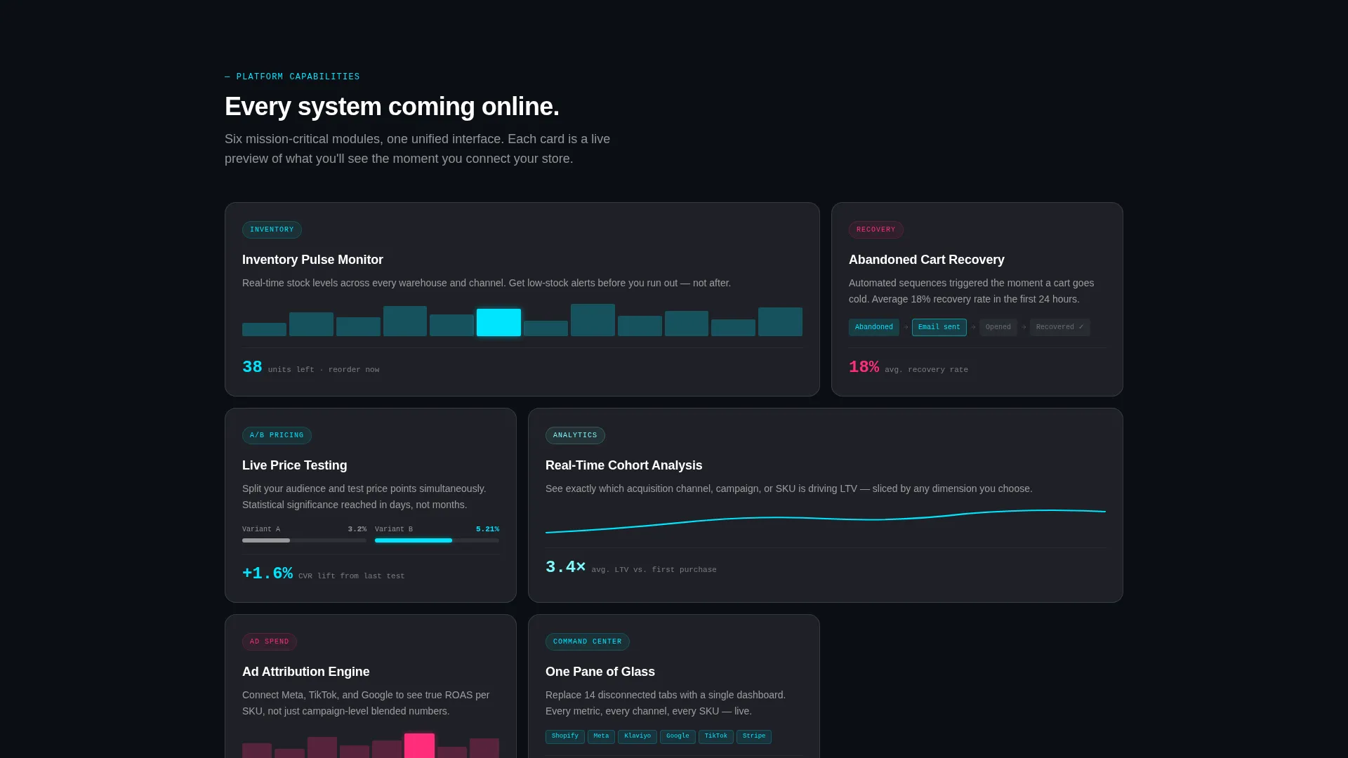 Retail Online Store Platform Landing Page Template