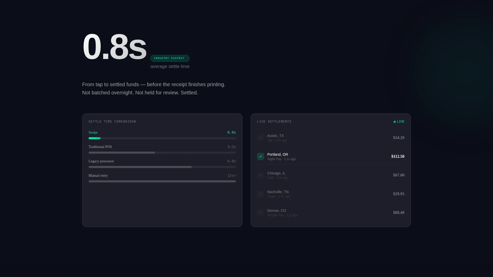 Retail Payment Processing Landing Page Template