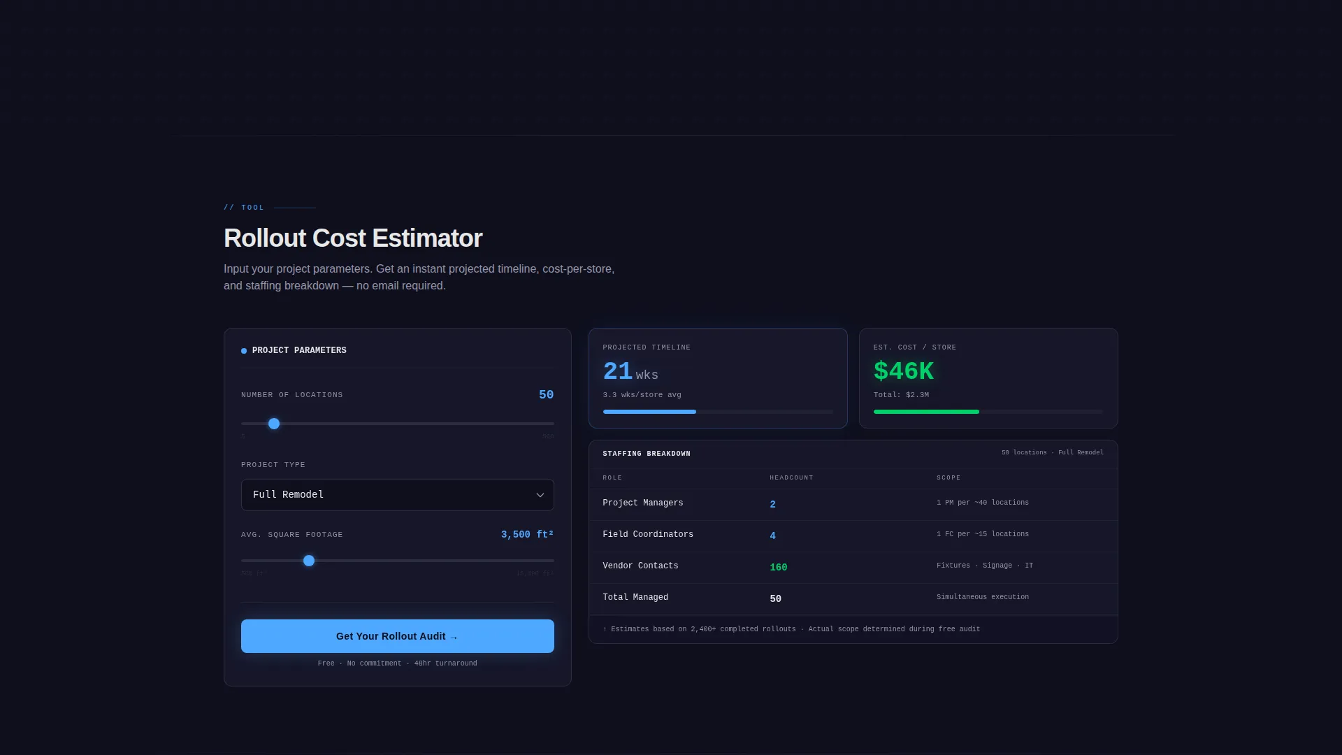 Retail Project Management Landing Page Template