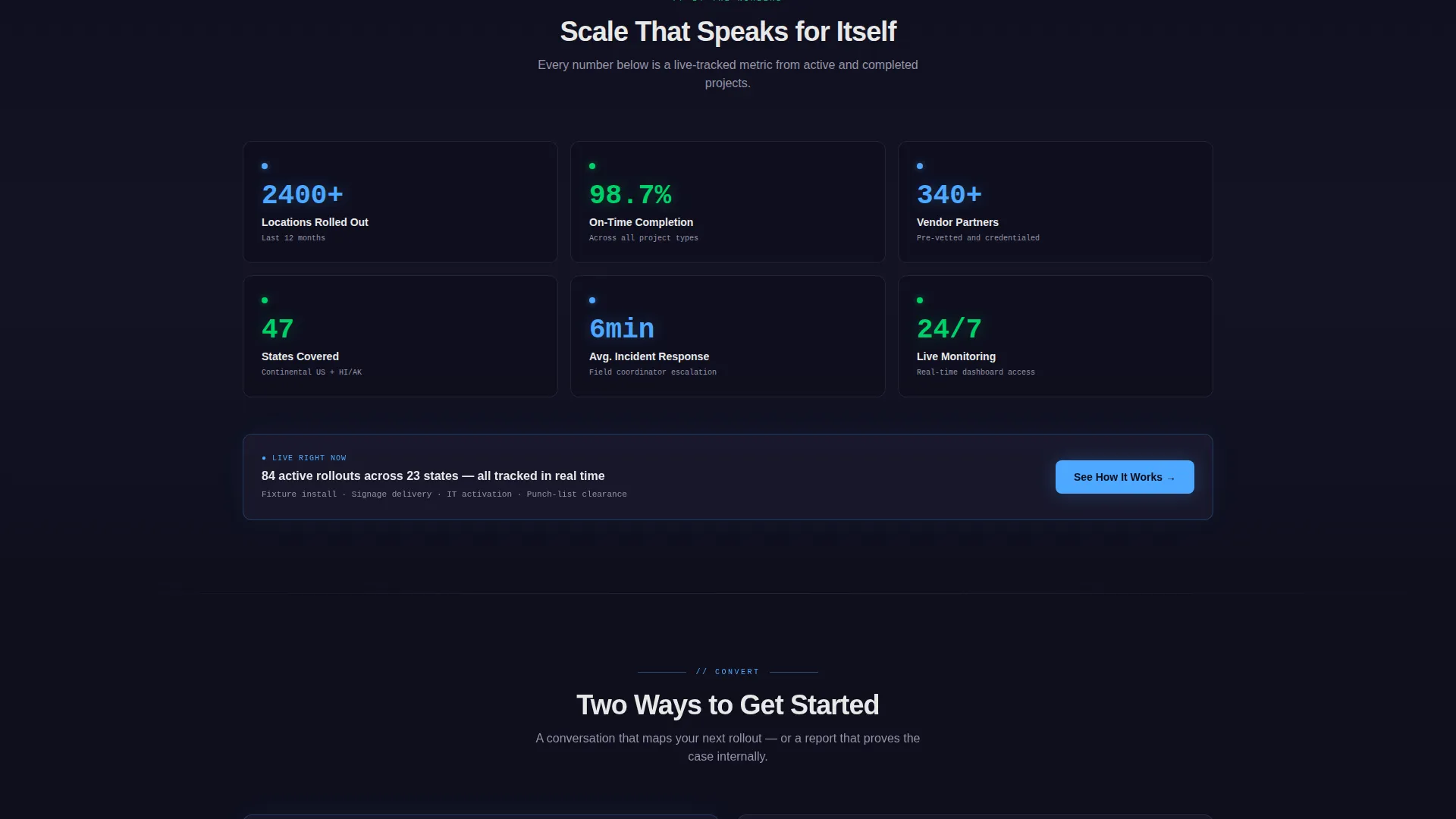 Retail Project Management Landing Page Template
