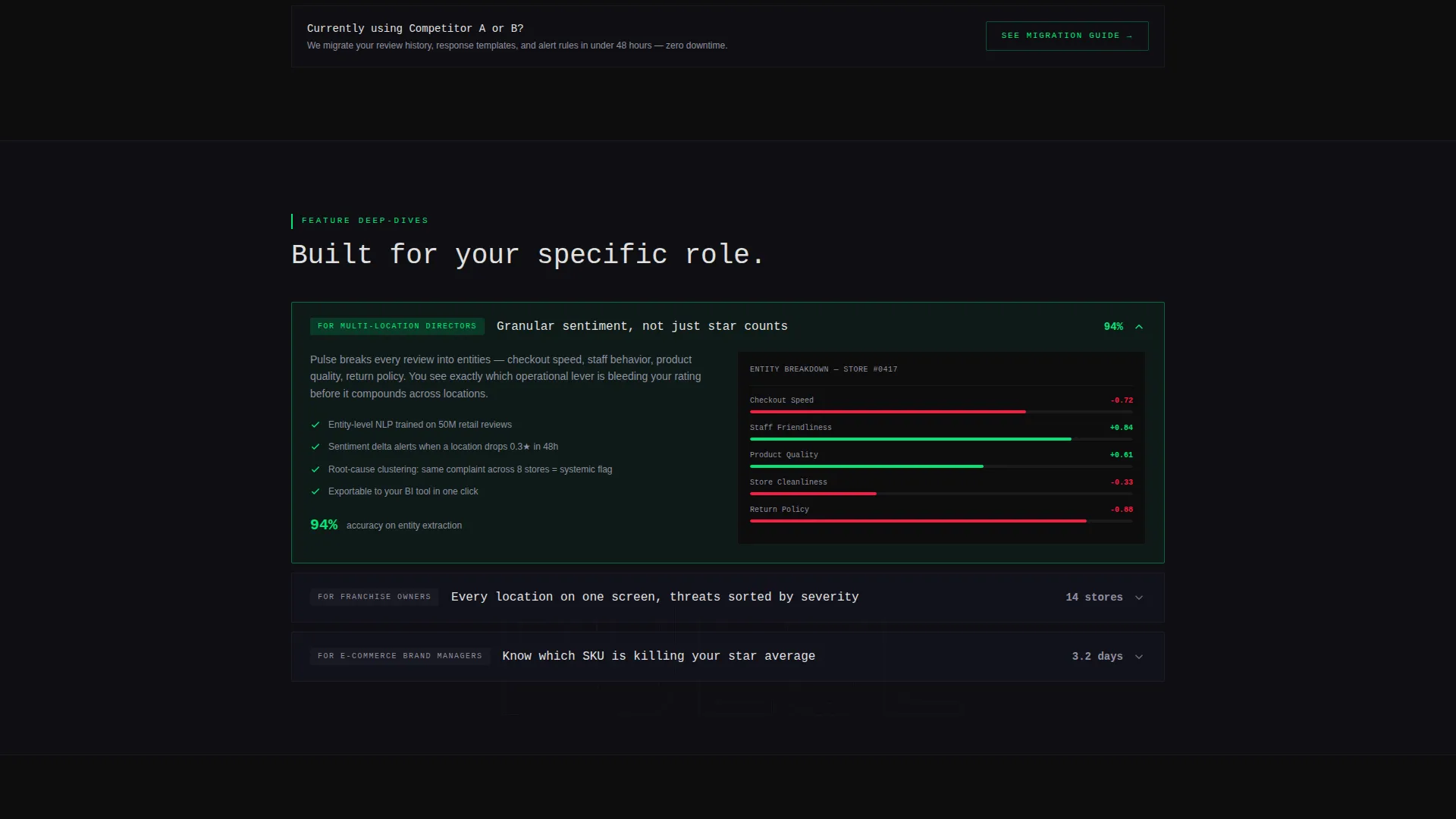 Retail Review Management Comparison Landing Page