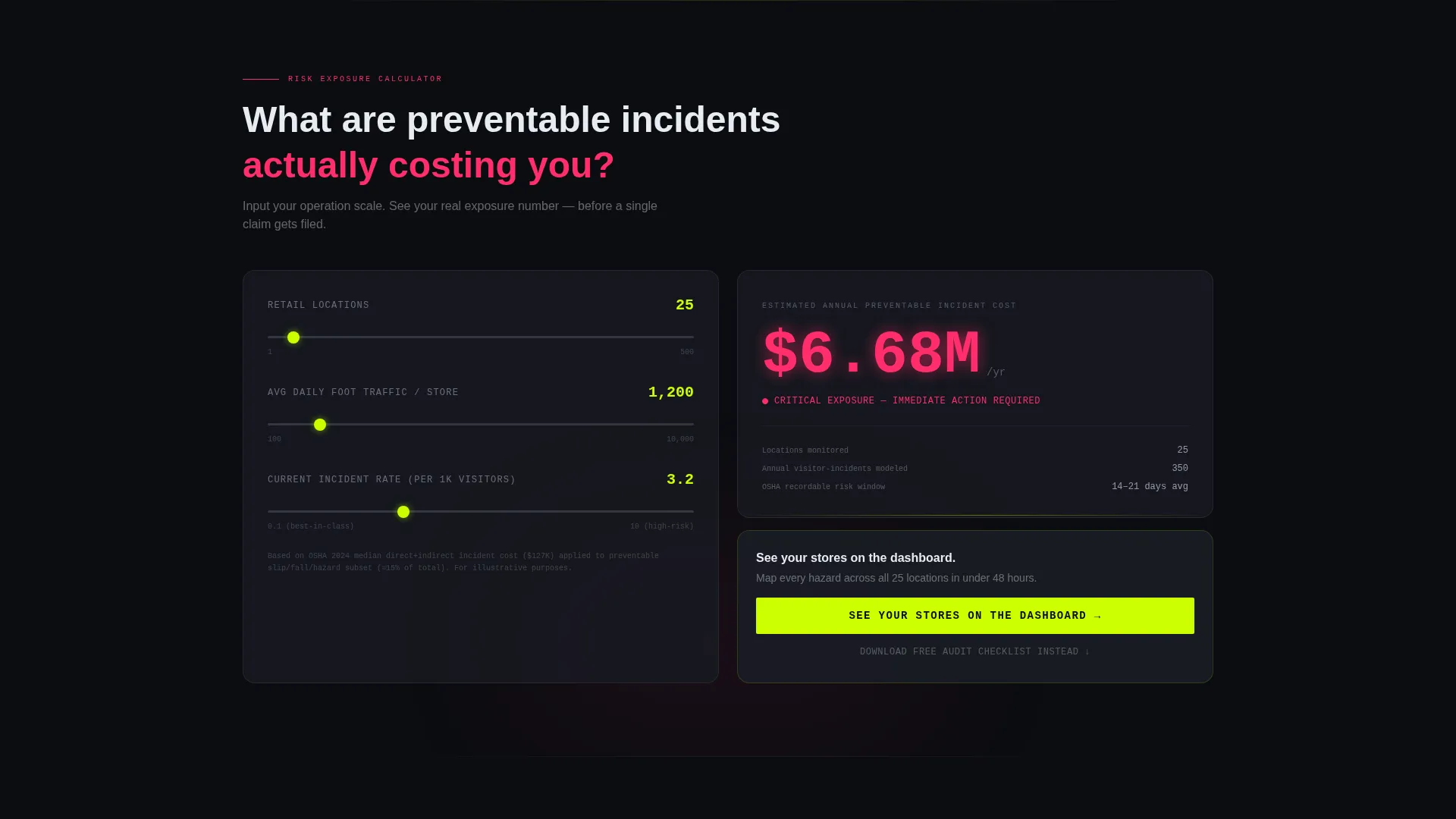 Retail Safety Management Landing Page Template