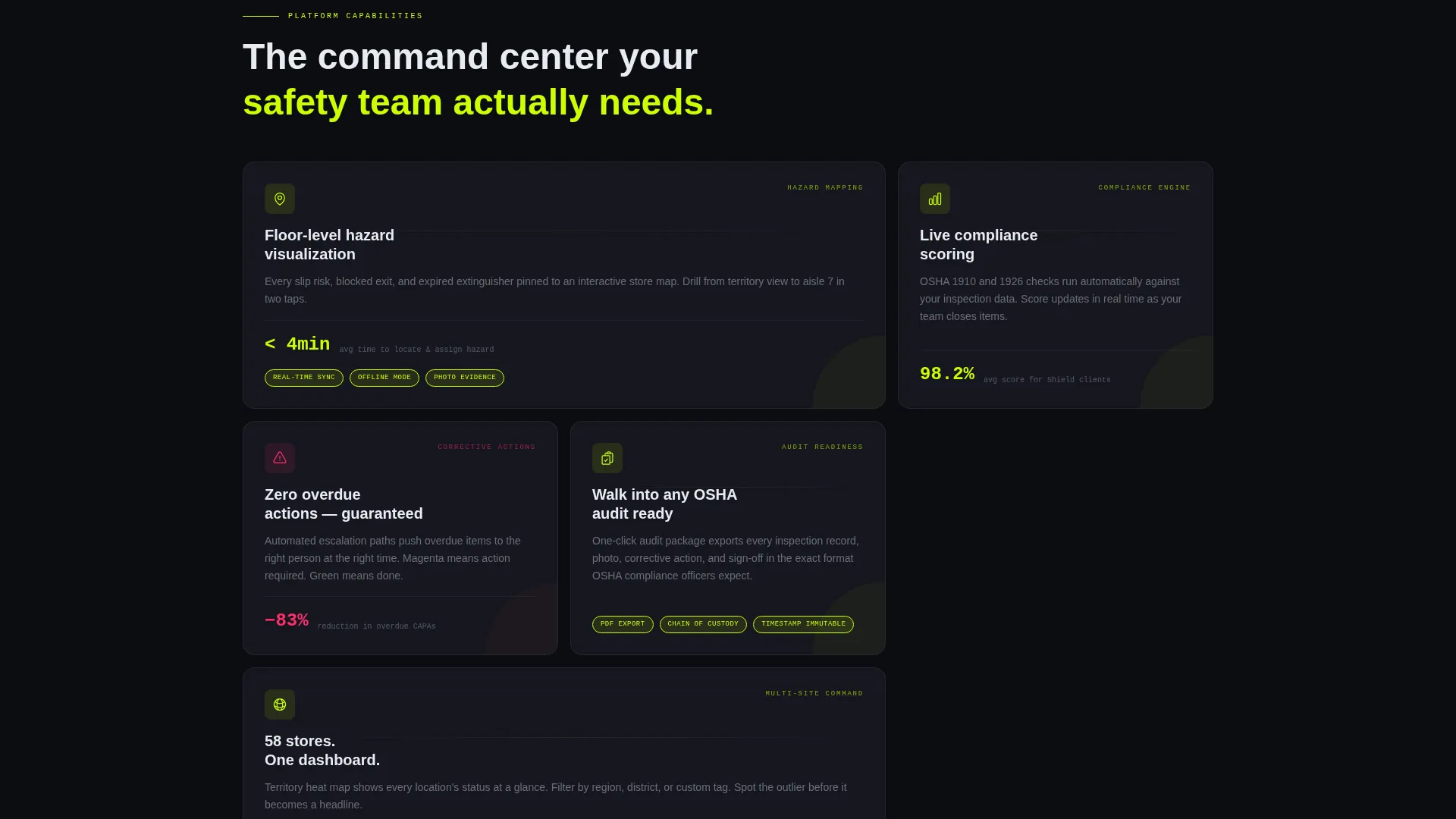 Retail Safety Management Landing Page Template