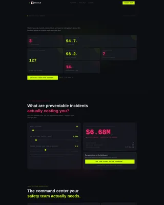 Retail Safety Management Landing Page Template
