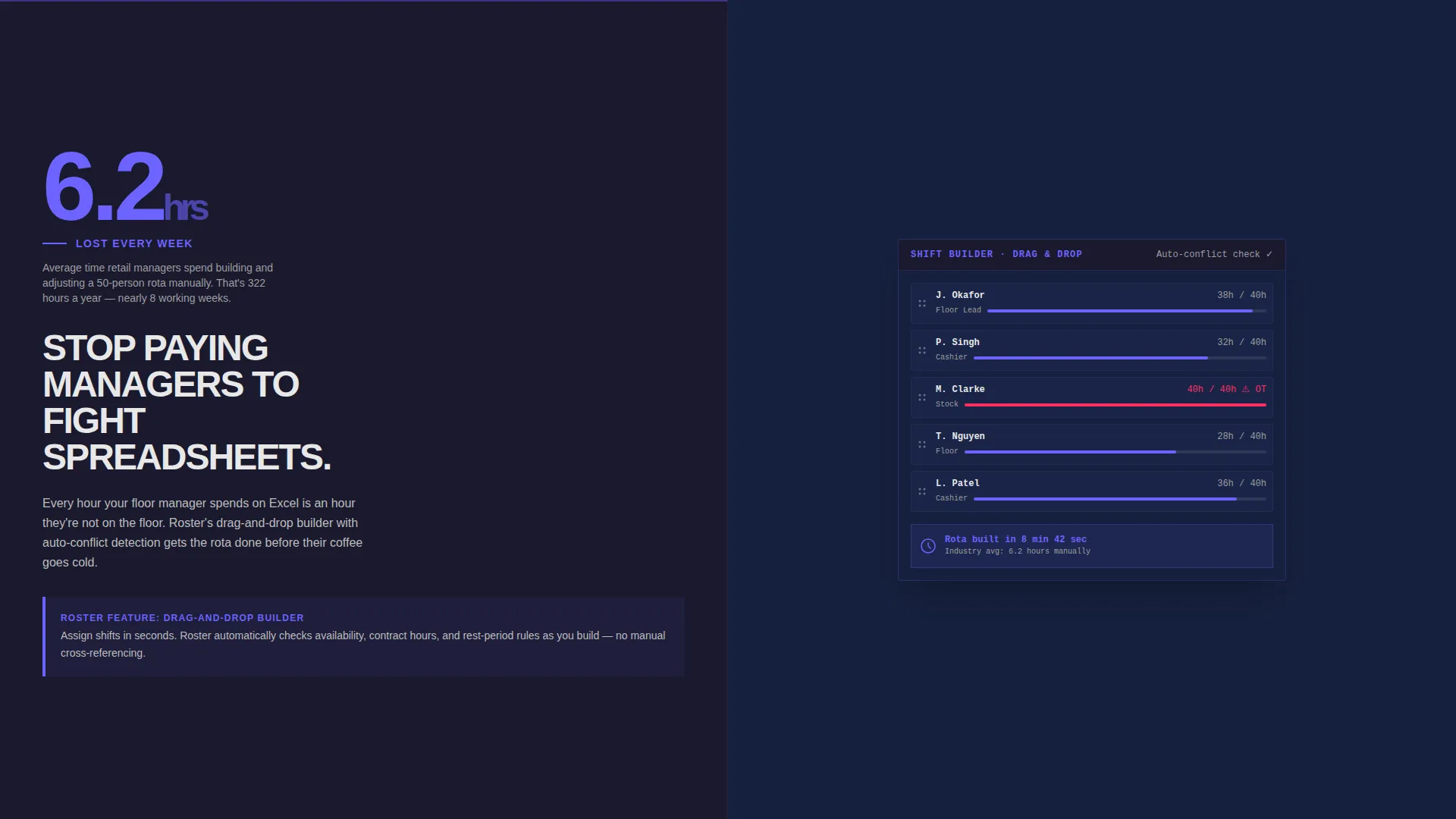 Dynamic Volunteer Mgmt Landing Page Template
