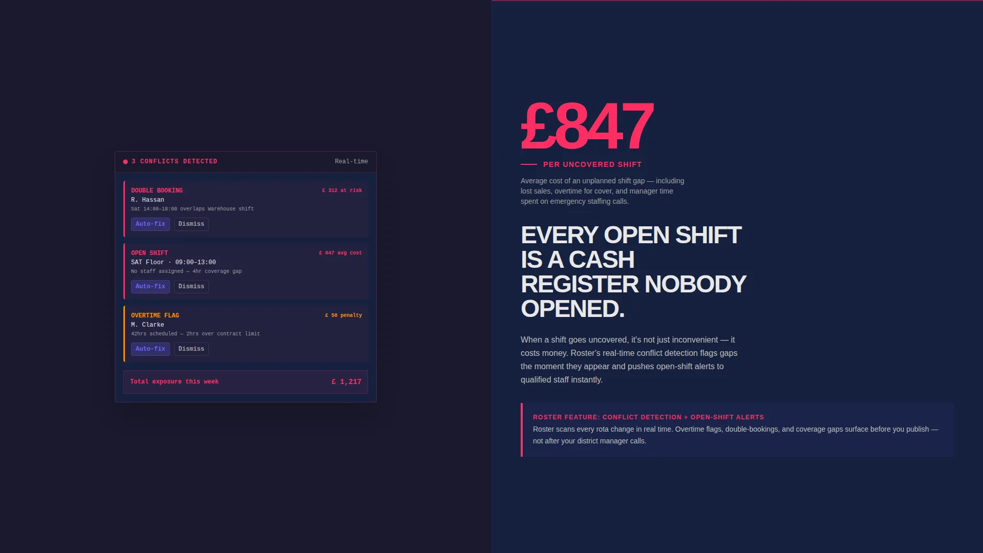 Dynamic Volunteer Mgmt Landing Page Template