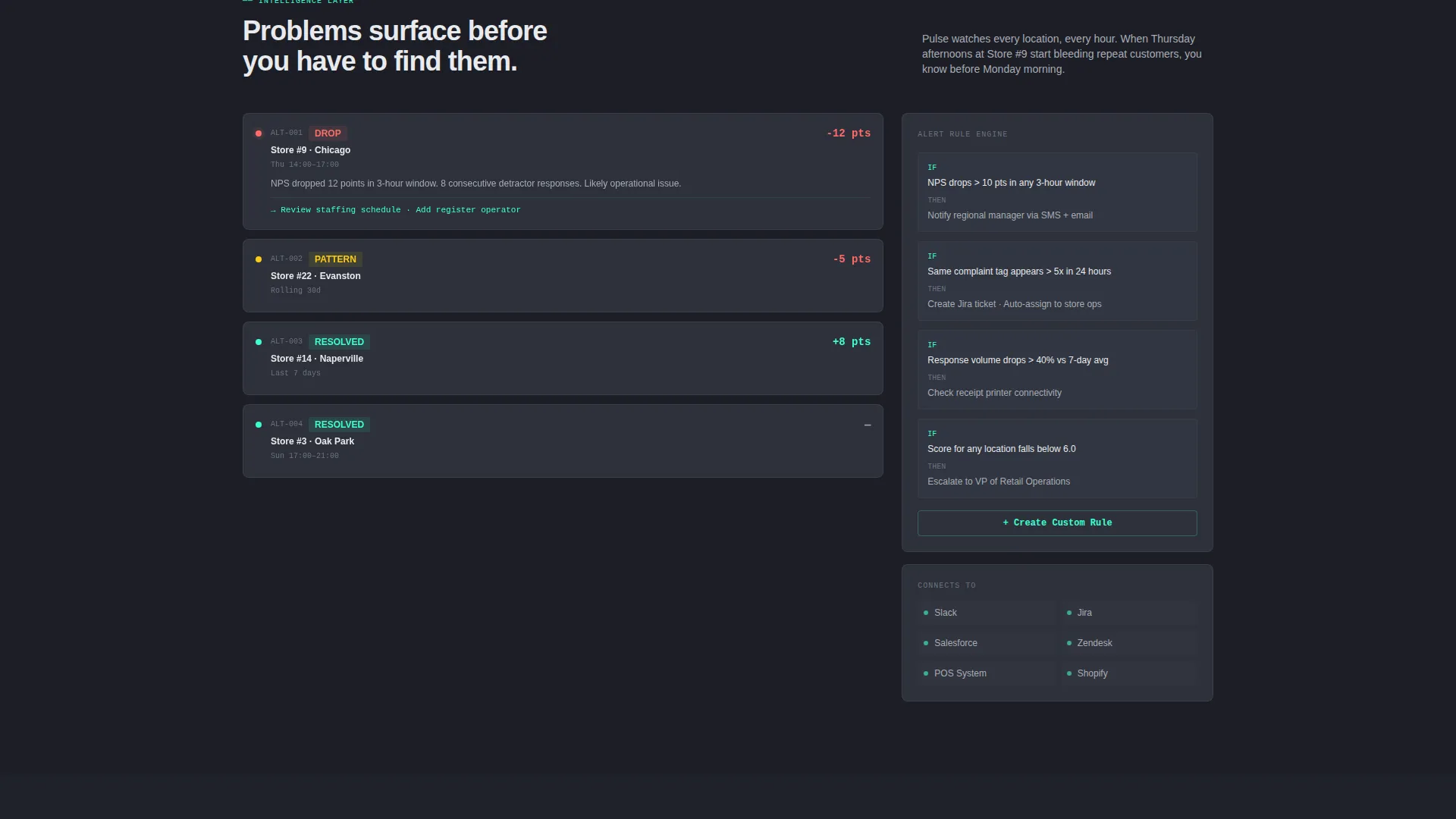 Retail Feedback Dashboard Landing Page Template