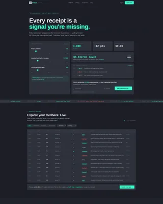 Retail Feedback Dashboard Landing Page Template