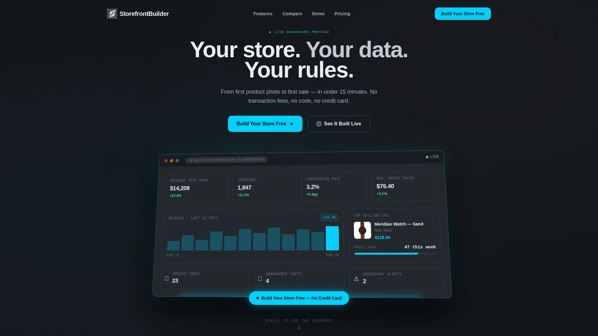 Retail Commerce Landing Page Template