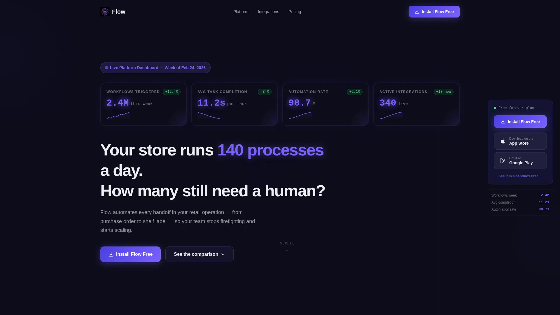 Retail Workflow Automation Landing Page Template
