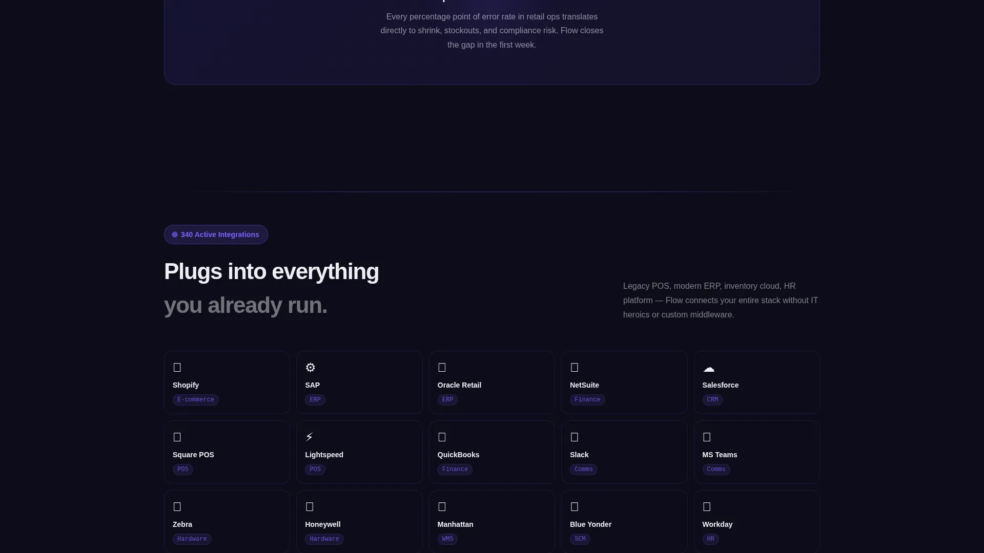 Retail Workflow Automation Landing Page Template