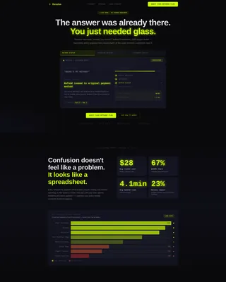 Modern & Landing Page Template