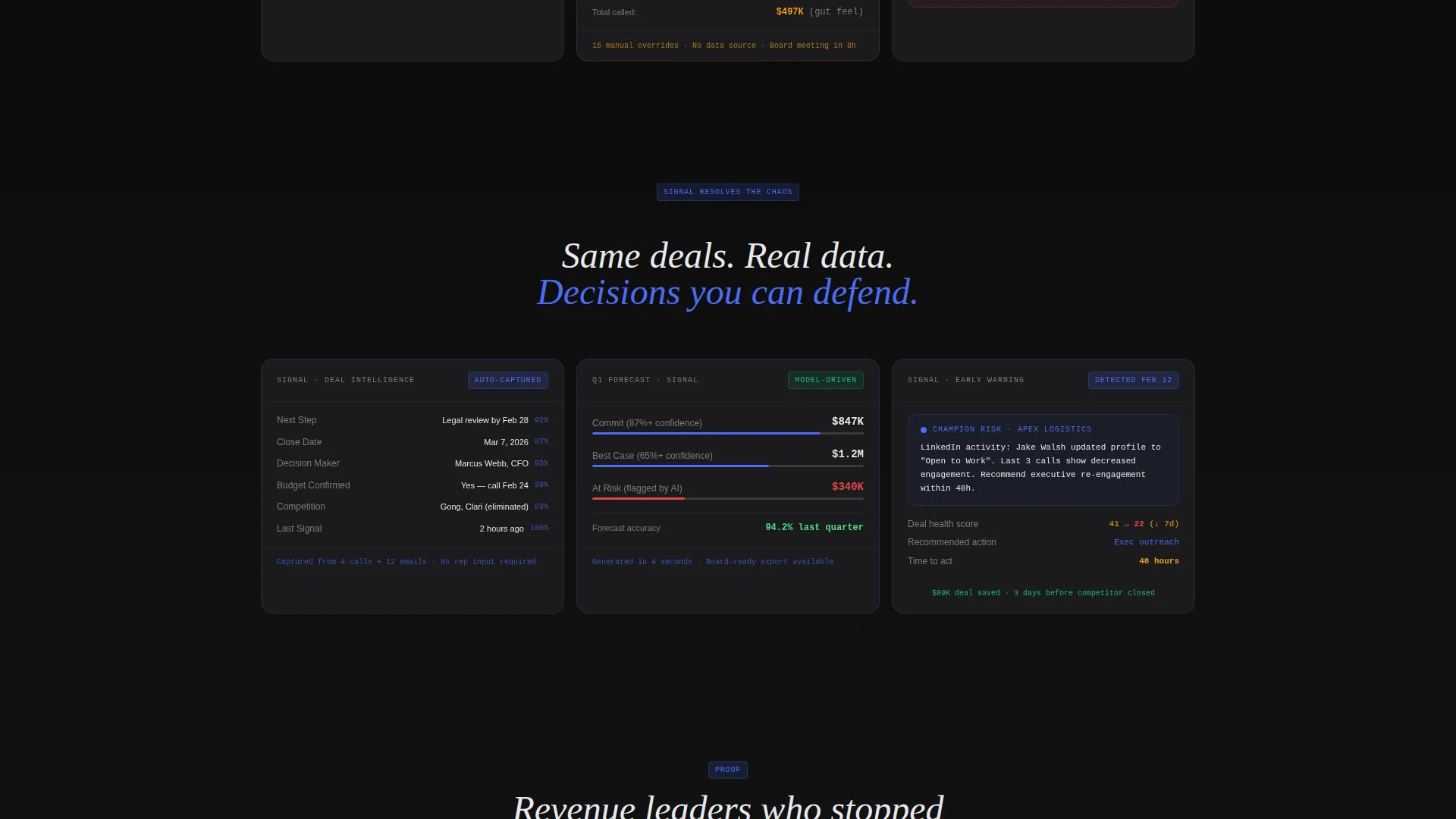 Smart Revenue Landing Page Template