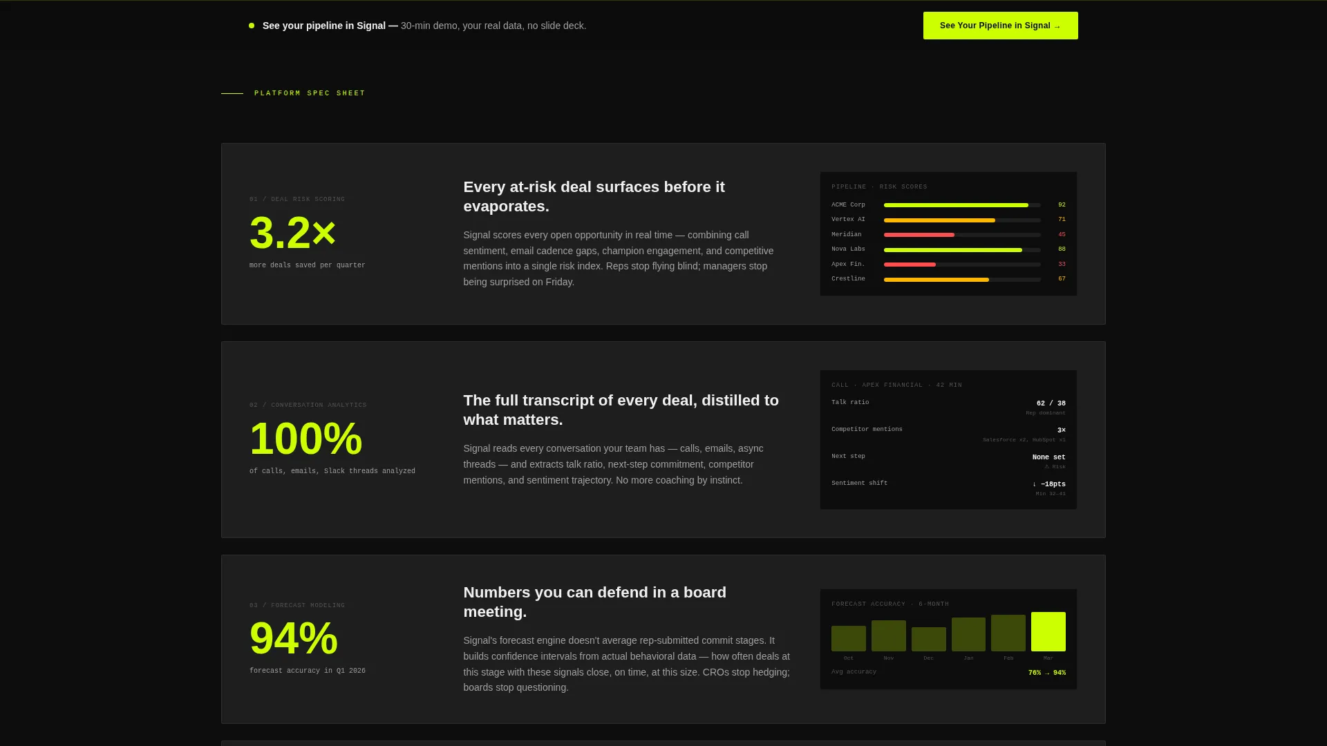 Revenue Intelligence Landing Page Template