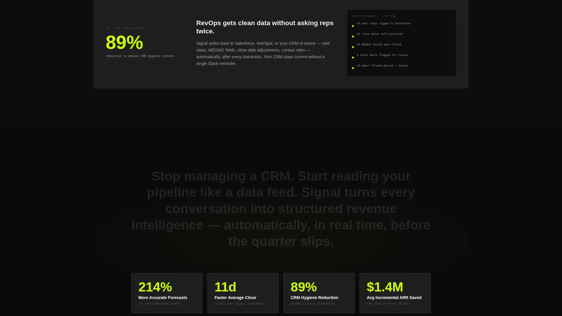 Revenue Intelligence Landing Page Template