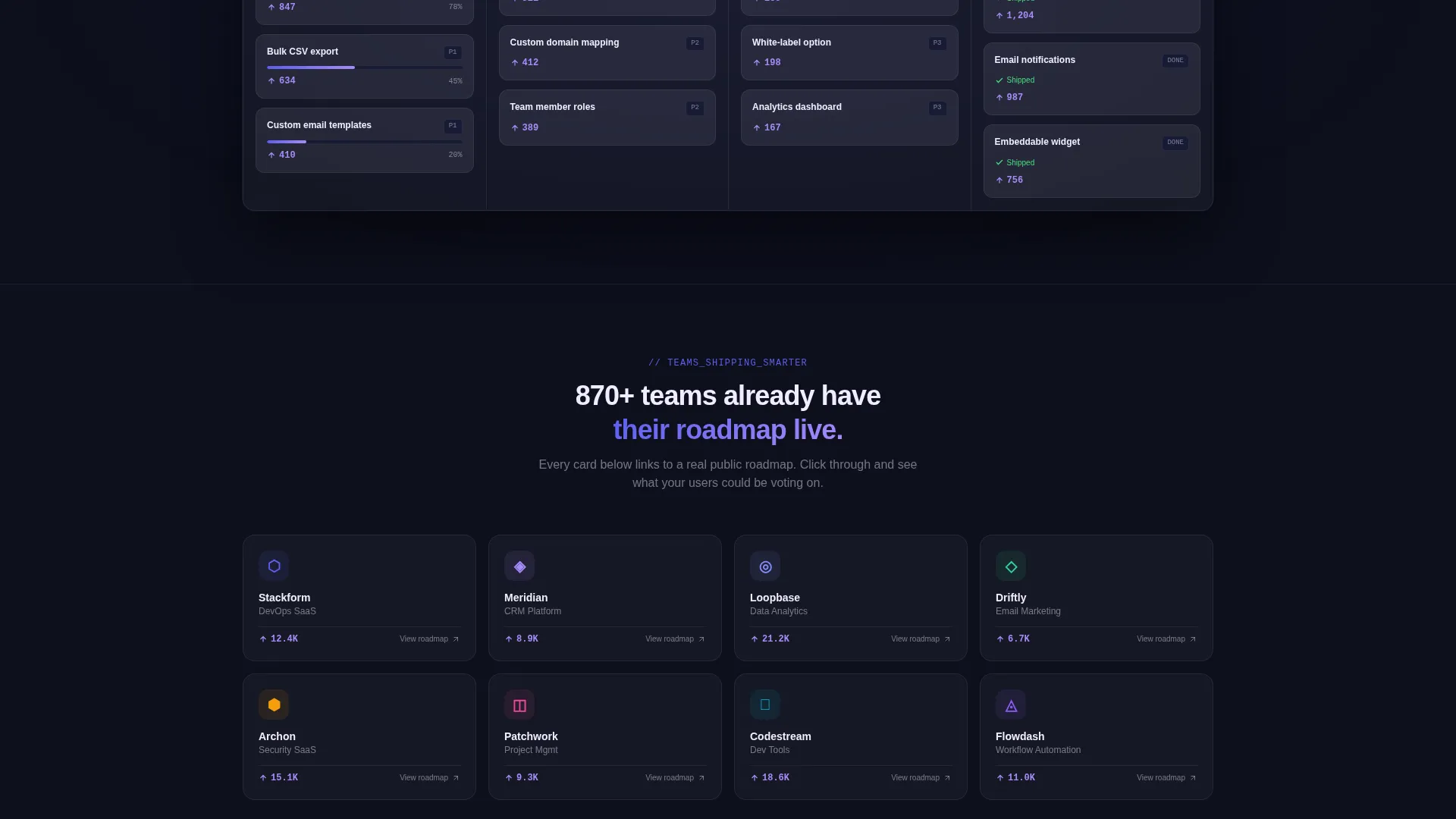 Dynamic Roadmap & Feature Voting Landing Page Template