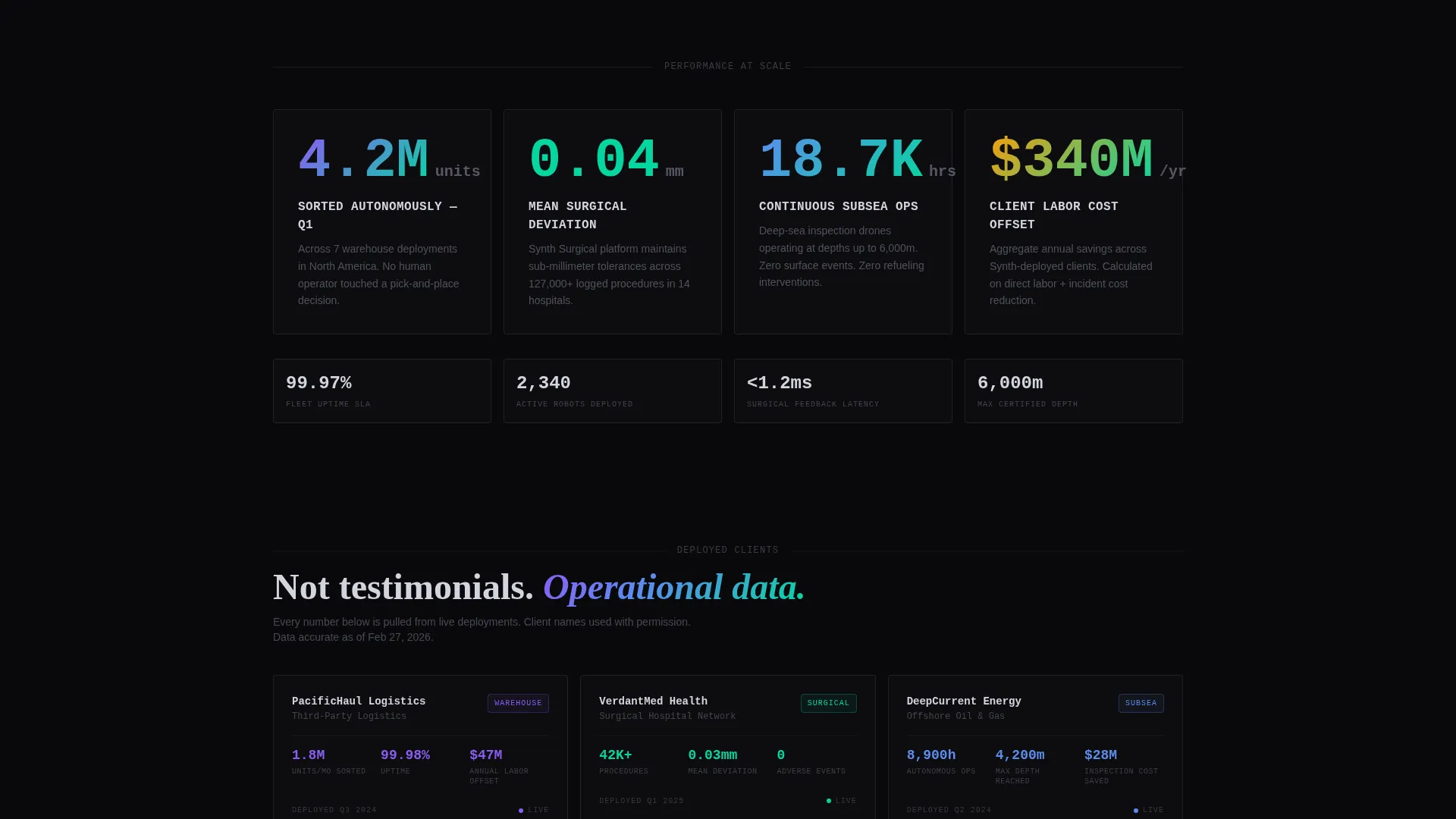 Autonomous Robotech Enterprise Landing Page Template