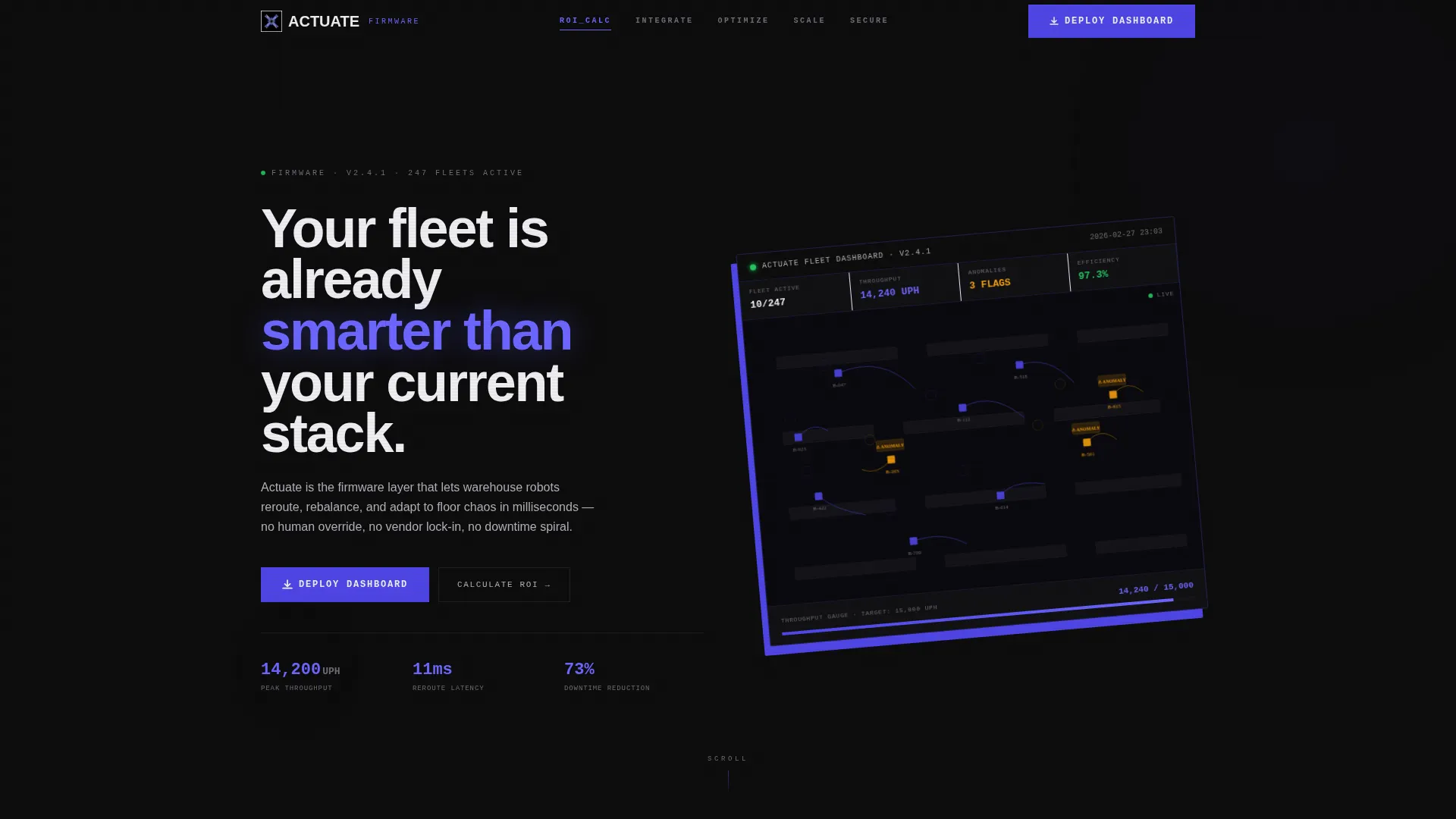 Bold Brutalist Robotech Landing Page Template