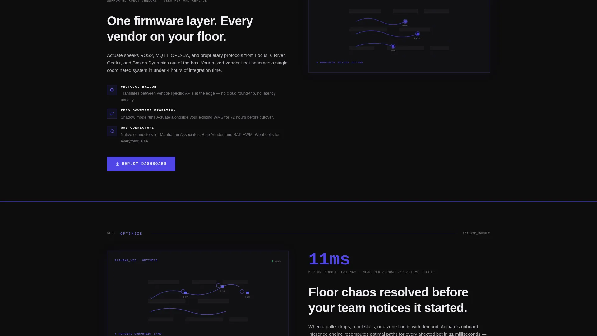 Bold Brutalist Robotech Landing Page Template