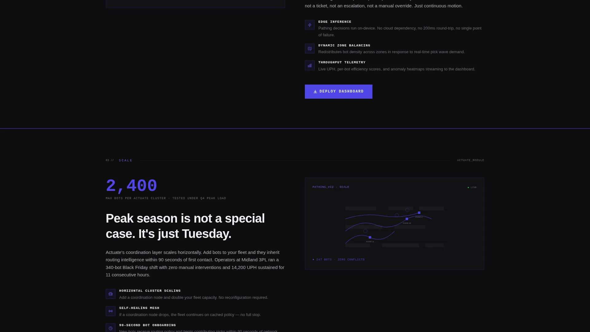 Bold Brutalist Robotech Landing Page Template