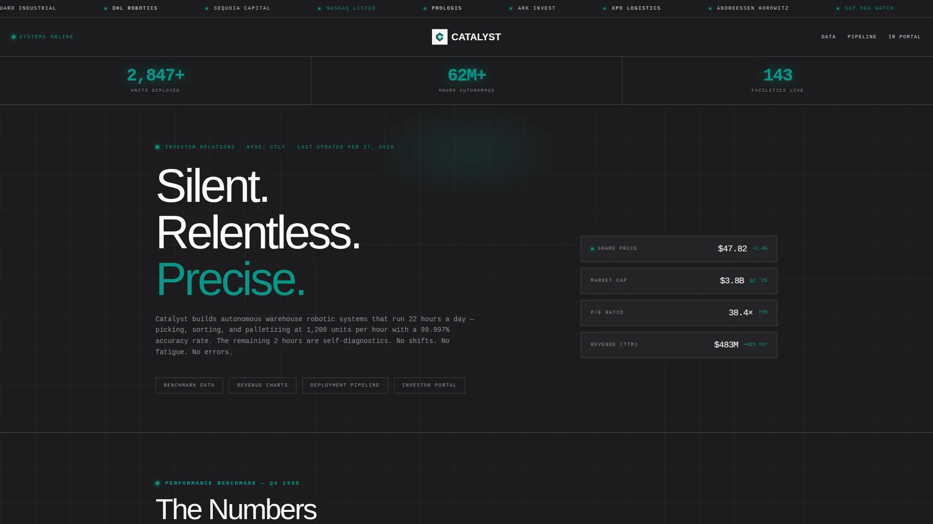 RoboTech Investor Relations Landing Page Template