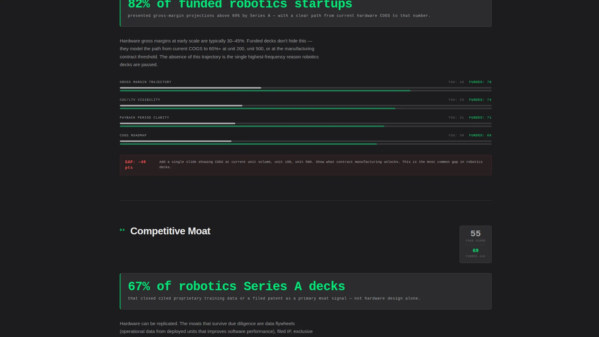 RoboTech Pitch Deck Landing Page Template