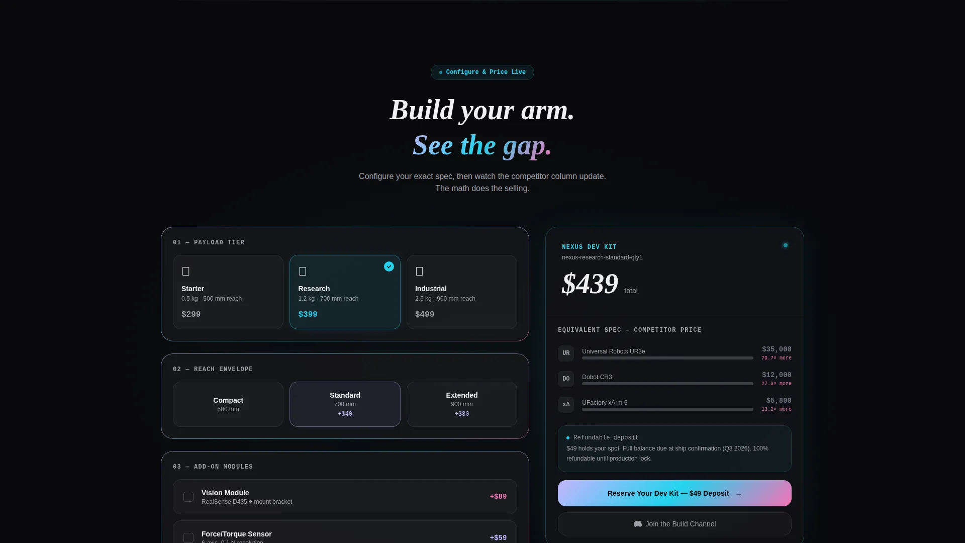 Robotics Landing Page Template for Pre-Seed Startups