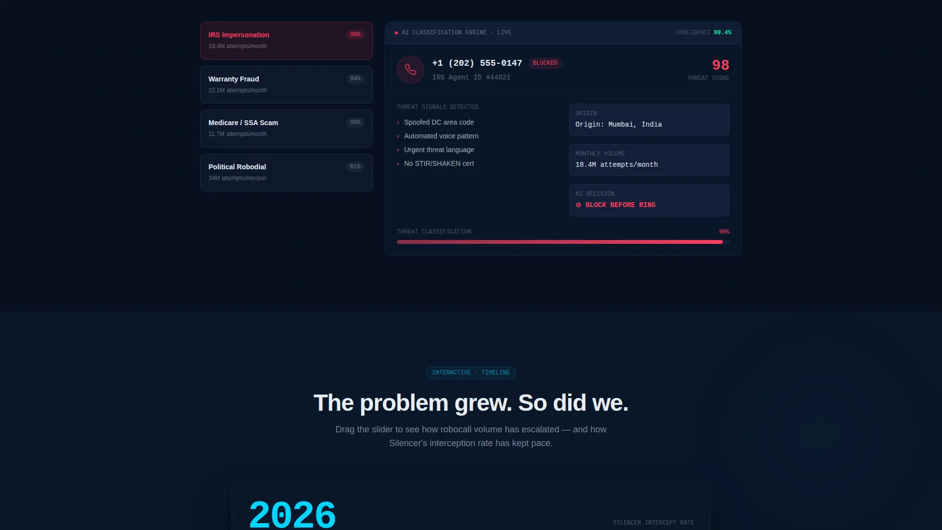 Robocall Blocking Landing Page Template