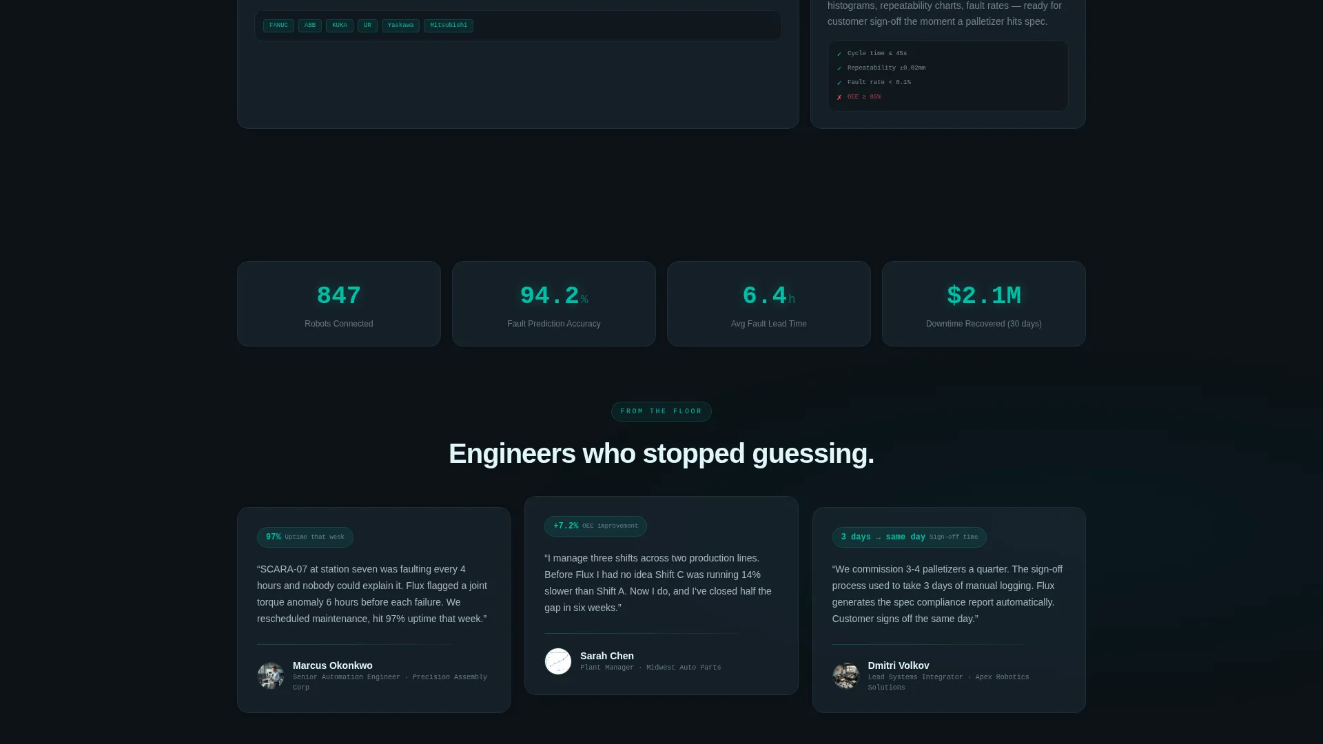 Robotics Analytics Landing Page Template