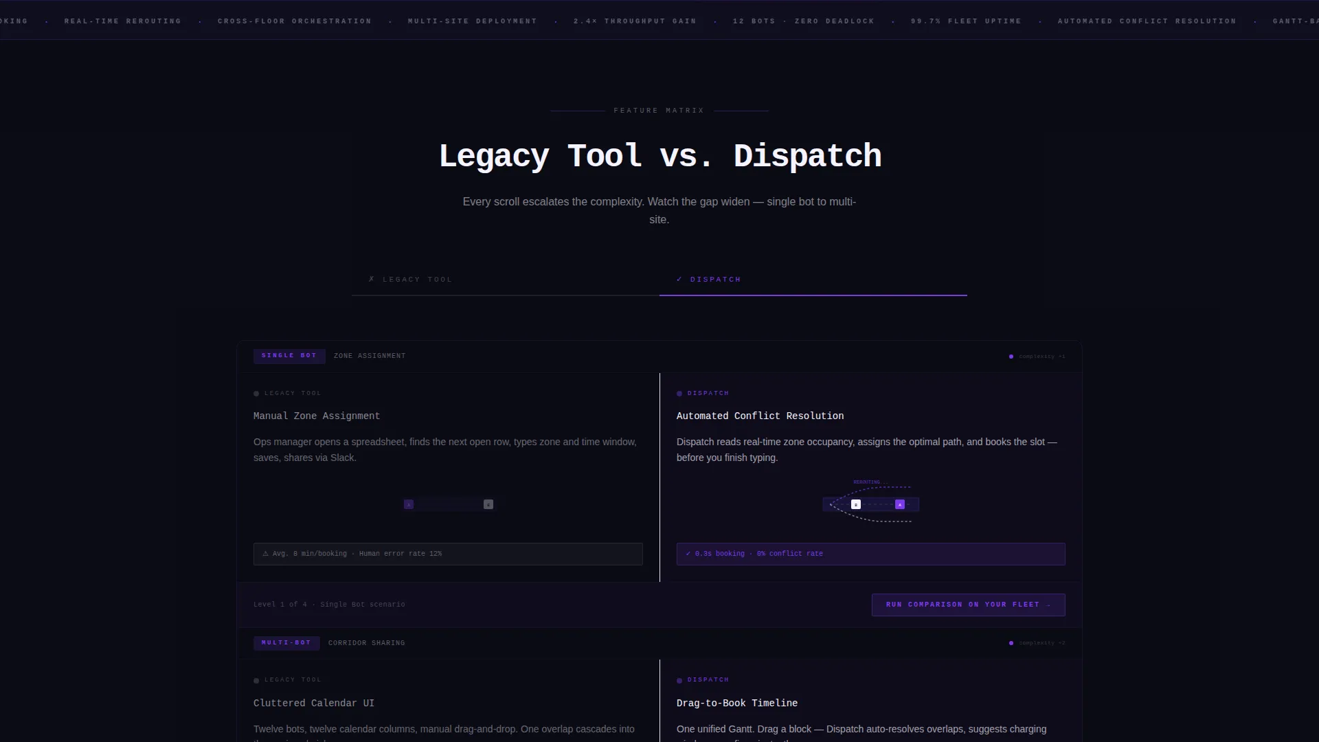 Robotics Fleet Scheduling Landing Page Template