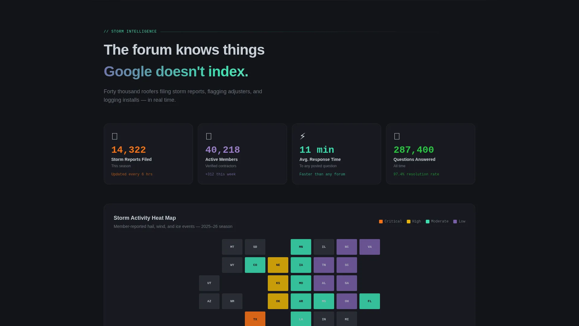 Roofing Community Forum Landing Page Template