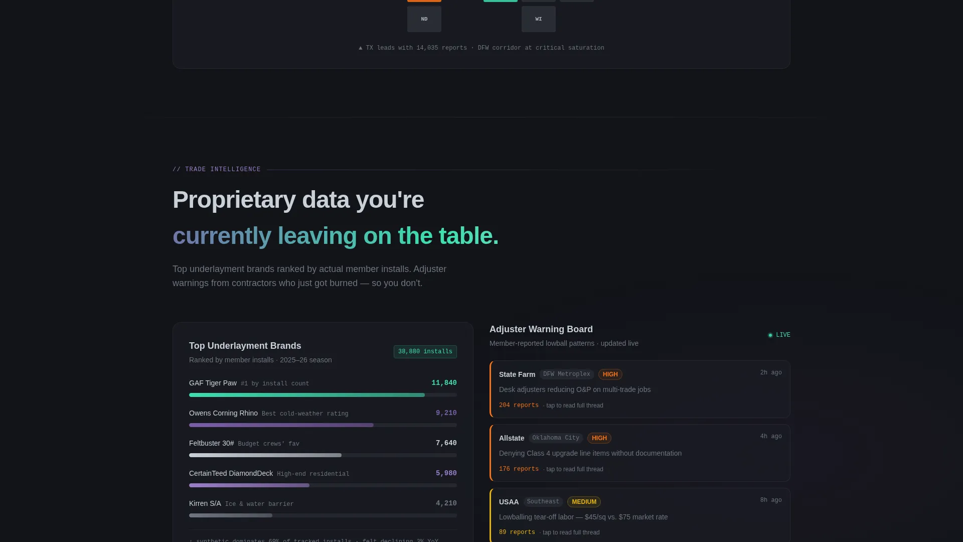 Roofing Community Forum Landing Page Template