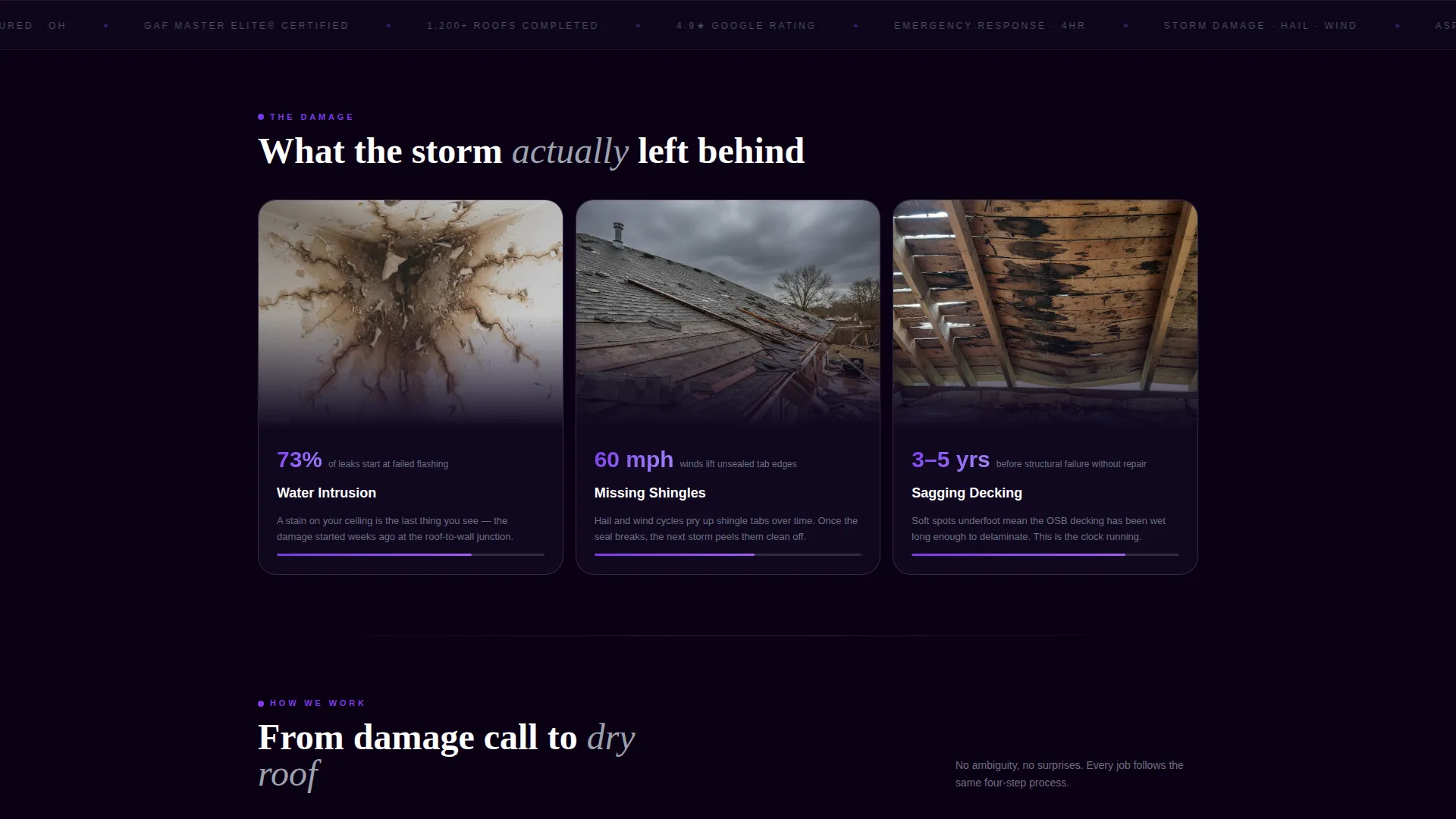 Bento Grid Roofing Landing Page Template