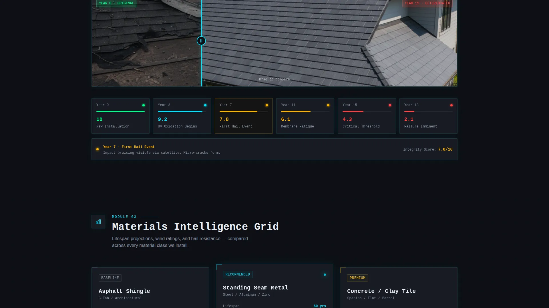 Roofing Landing Page Template | Data Command Design