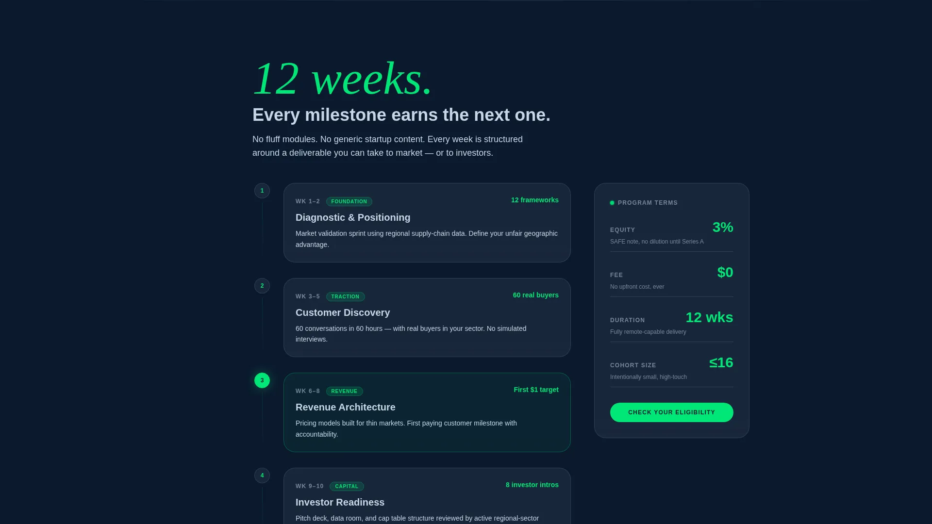 Rural & Regional Startup Accelerator Website Template