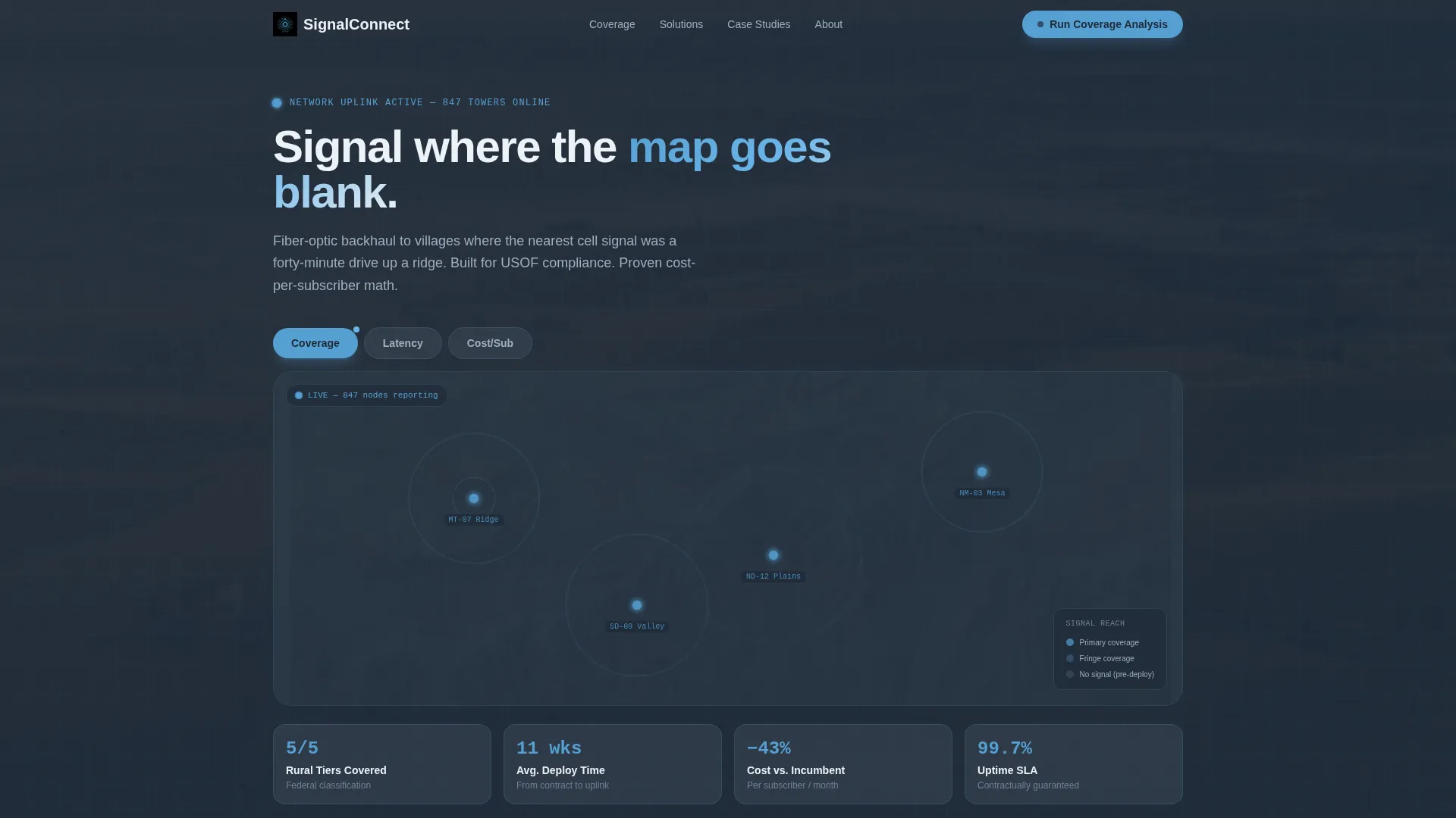 Rural Telecom Dashboard Landing Page Template