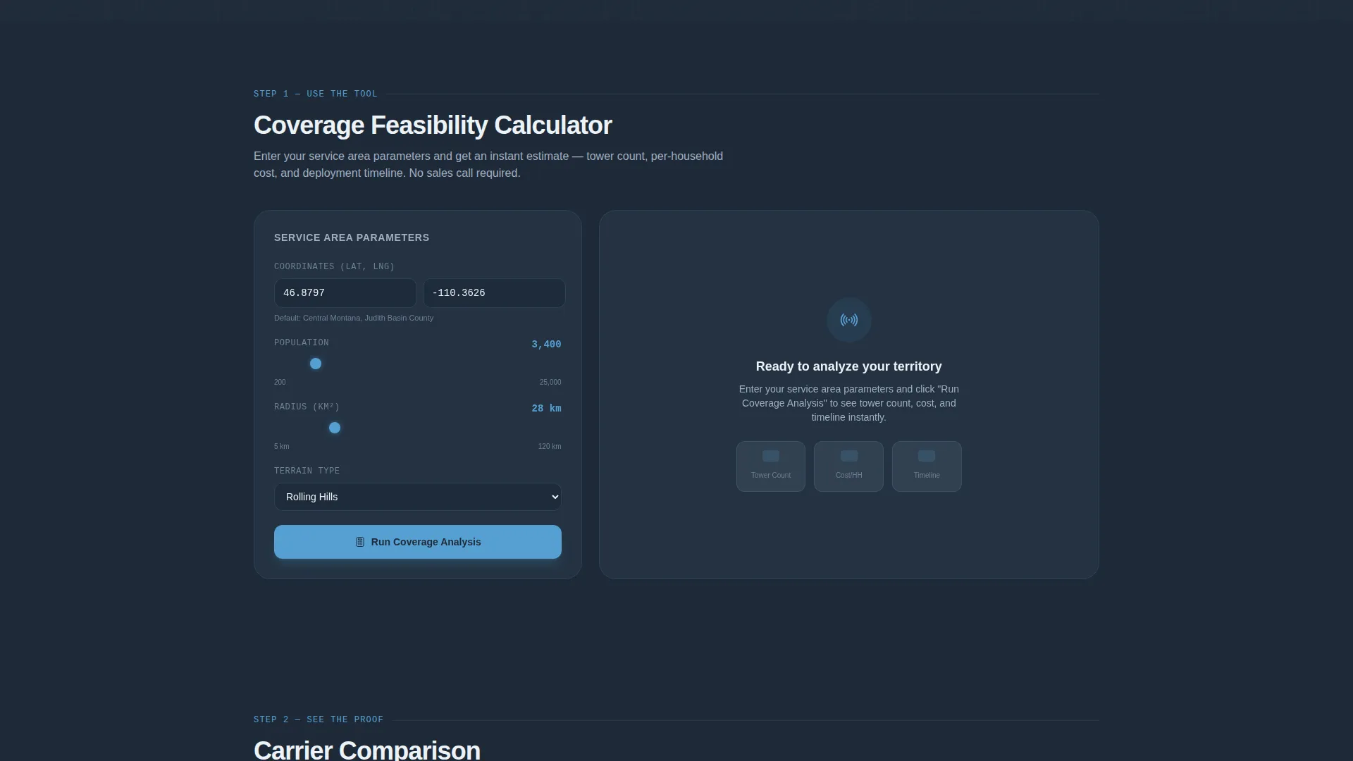 Rural Telecom Dashboard Landing Page Template